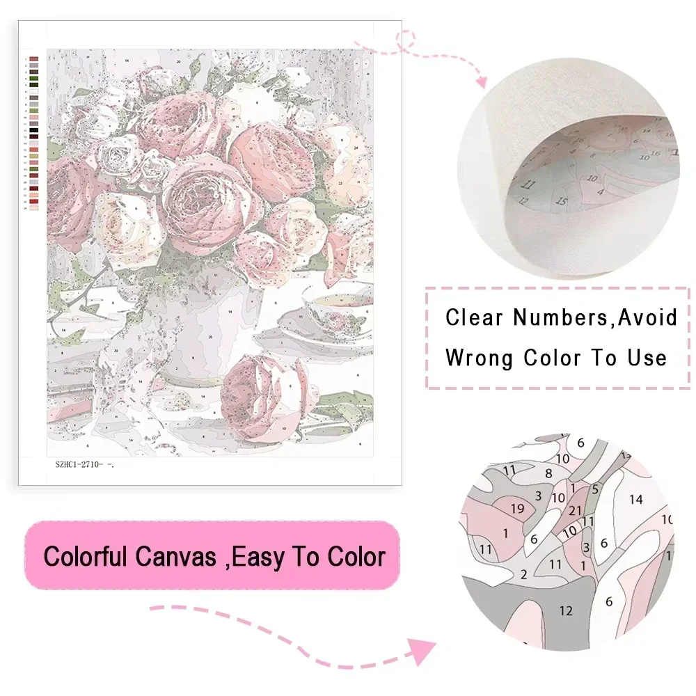 Numaralı Boyama Seti Rahat Kış - Abstract Canvas Set incelemesi ve fiyatı