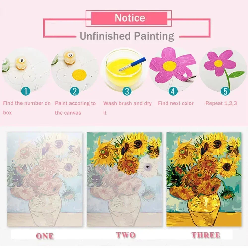 Numaralı Boyama Seti Rahat Kış - Abstract Canvas Set incelemesi ve fiyatı